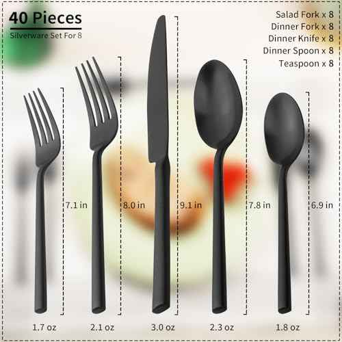Potter Black 40 (14.49 Count)