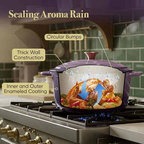 4.5 Quart Dutch Oven Pot with Lid (4.5 QT / Purple)