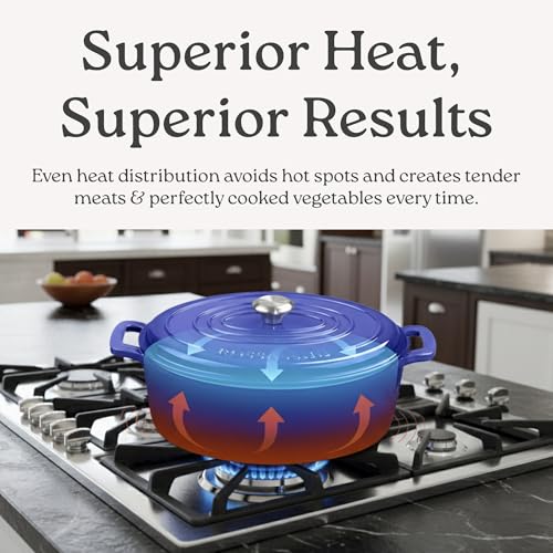 Signature Enameled Cast Iron Oval Dutch Oven
