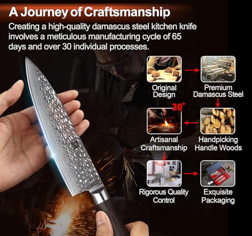 Kitchen Cutting Knife Set of 5 Piece