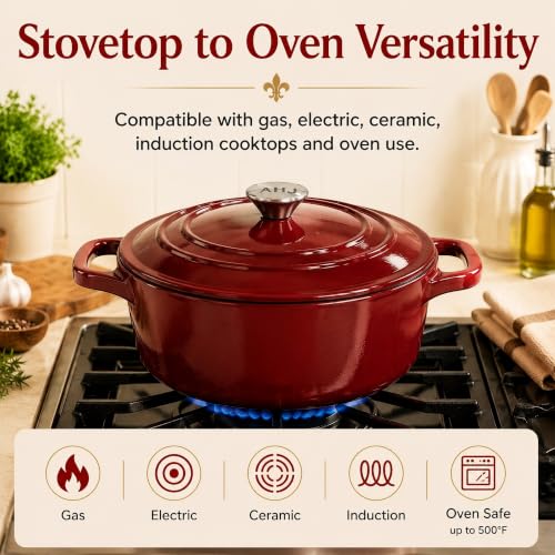 Enameled Cast Iron Dutch Oven Set