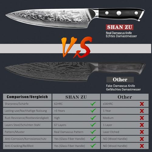 Damascus Knife Set (3 Count)