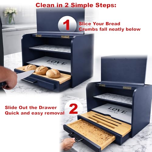 Premium FULLY ASSEMBLED Modern Blue Bread Box (Modern Blue)