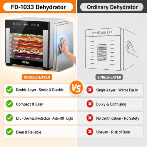 Food Dehydrator with 8 Trays