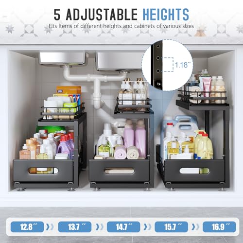 Under Sink Organizer Upgrade To Professional Rails (Black / 2 Pack-18.5"Dx12.8"-16.9"H)