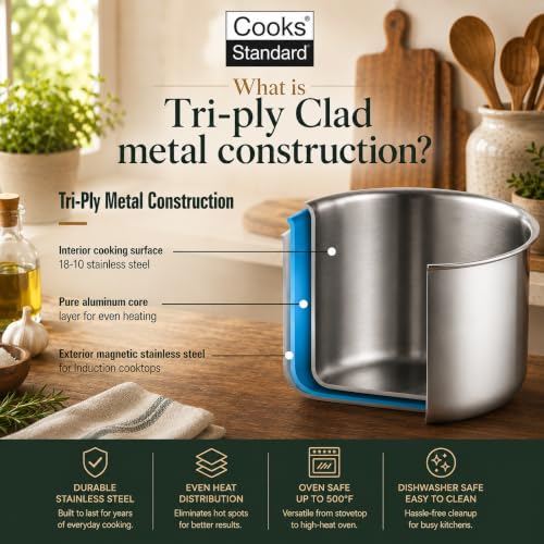 Multi Ply Clad Stainless Steel Pots and Pans Set (10 Count)