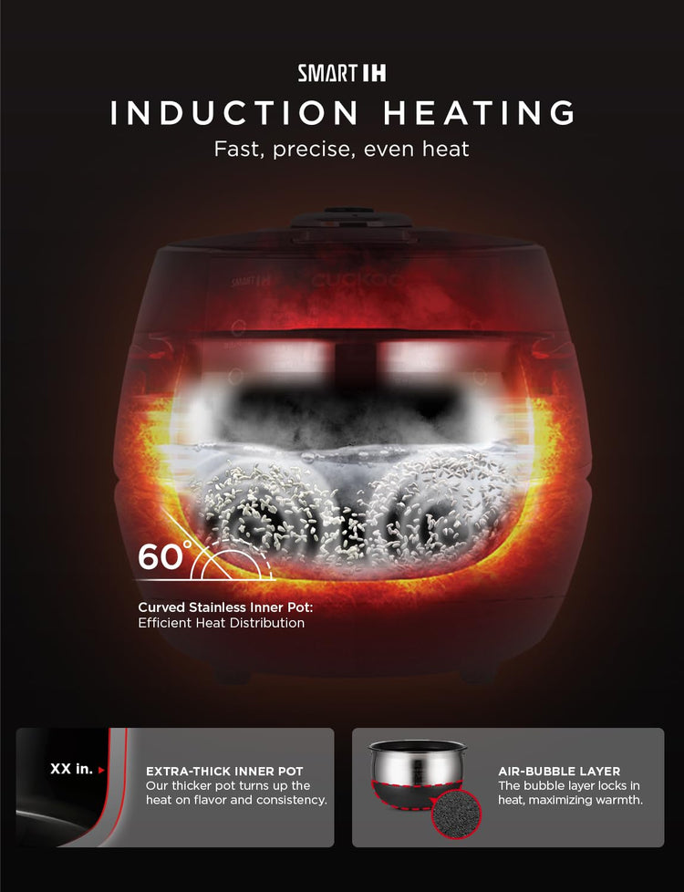 High Pressure Induction Rice Cooker