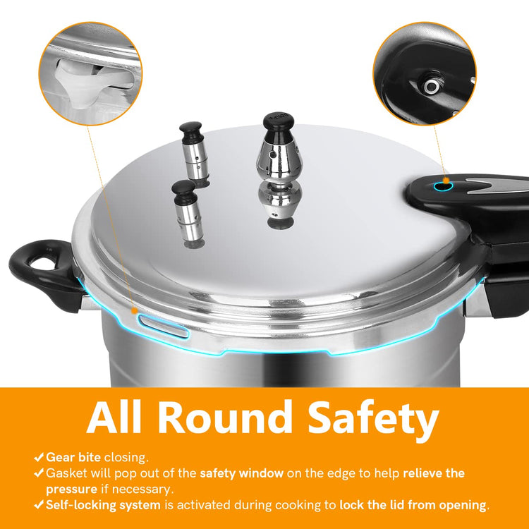 5.3 Qt Stovetop Pressure Cooker & Canner