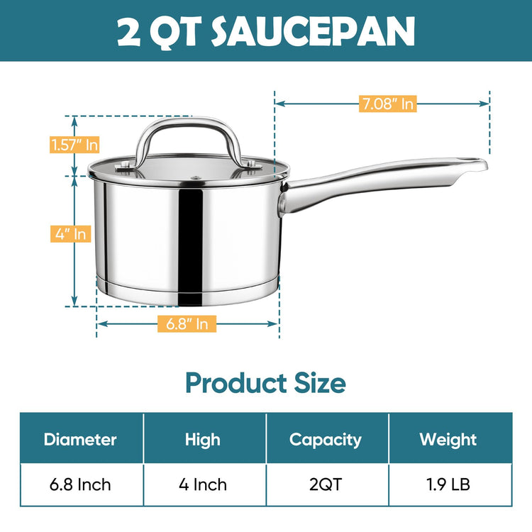 2 Qt Saucepan with Lid