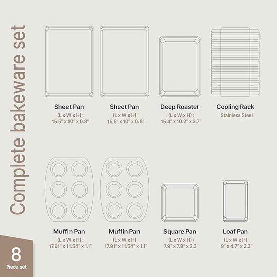 Bakken 8-Piece Ceramic Coated Bakeware Sets, Nonstick Aluminized Steel Pans with Muffin, Loaf, Cake, Roasting Pan, & Cooling Rack, Oven Safe Up To 500°F, Dishwasher Safe, BPA, PTFE & PFAS Free, Teal