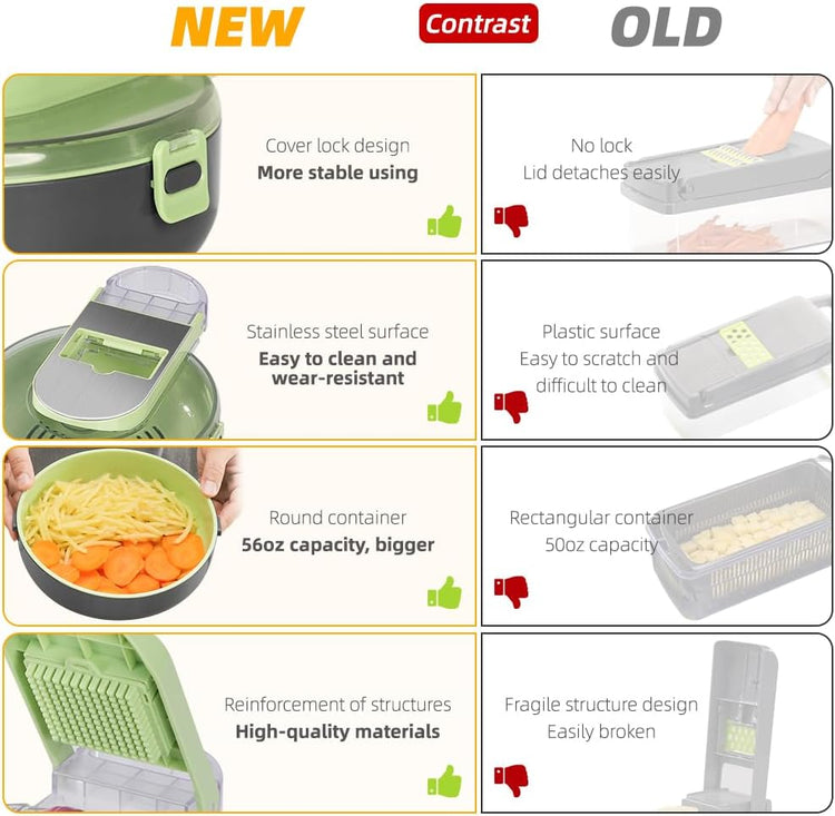 KEOUKE Vegetable Chopper Mandoline Slicer Round - 13 in 1 Interchangeable Blades Food Chopper with Container, Hand Guard & Drainer, Veggie Dicer Kitchen Gadget for Onion, Cucumber, Tomato, Fruit