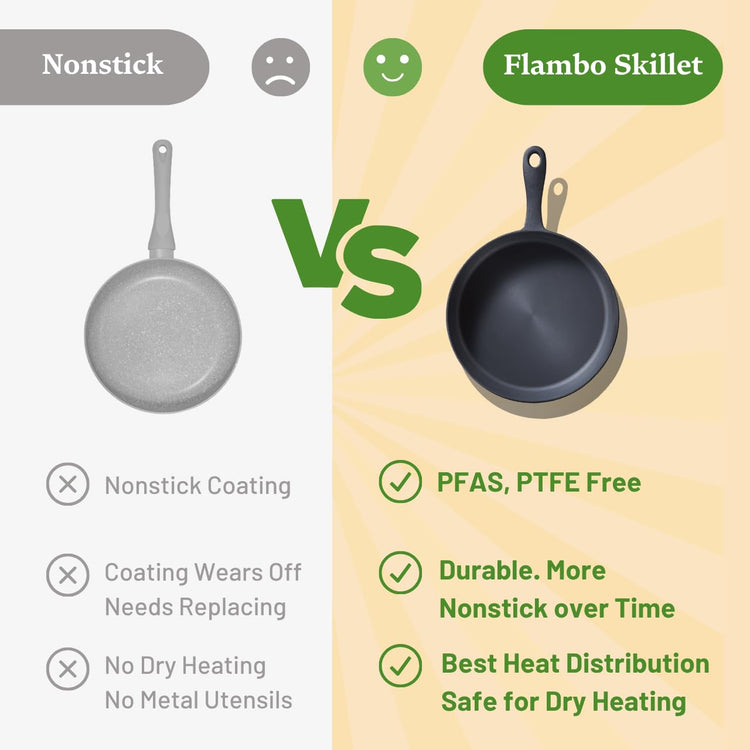 12 Inch Smooth Cast Iron Skillet