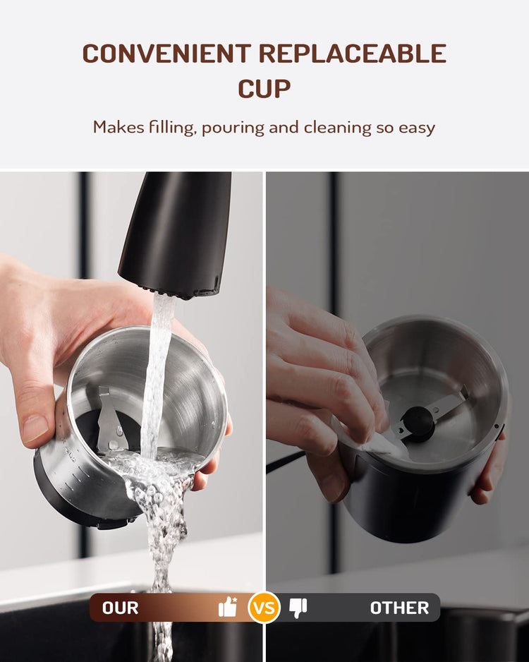 Electric Super Silent Blade Coffee Grinder
