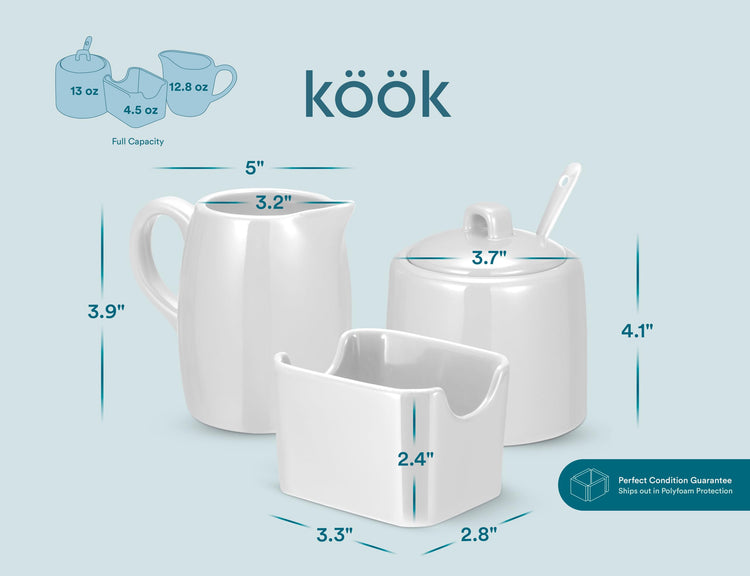 Sugar and Creamer Set