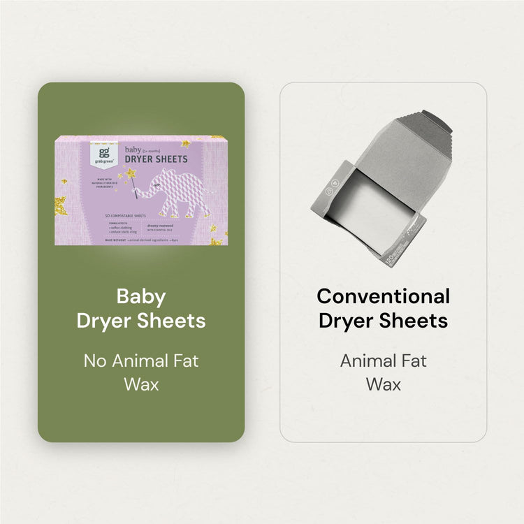 Baby Laundry Dryer Sheets (160 Count)