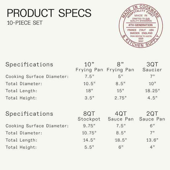 Made In Cookware | 10 Piece Stainless Steel Pot and Pan Set | 5 Ply Clad - Includes Stainless Steel Frying Pans, Saucepans, Saucier and Stock Pot W/Lid | Professional Cookware | Crafted in Italy
