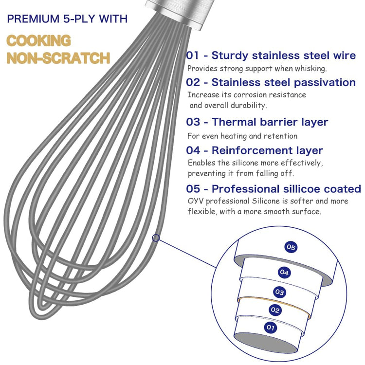 Grey Silicone Whisk Set of 3 (3 Count)