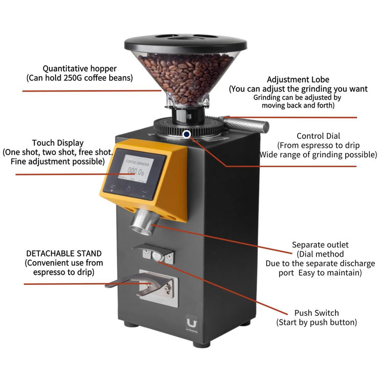 090 Electric Coffee Grinder