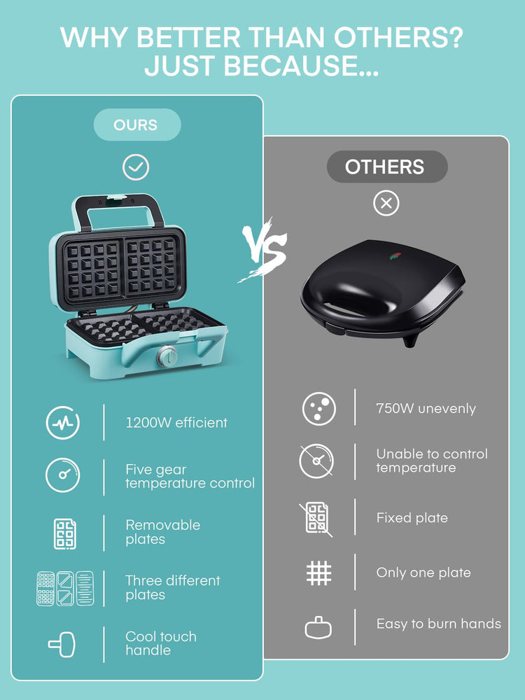 Waffle Maker 3 in 1 Sandwich Maker 1200W Panini Press