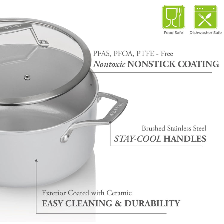 CeraTerra Collection