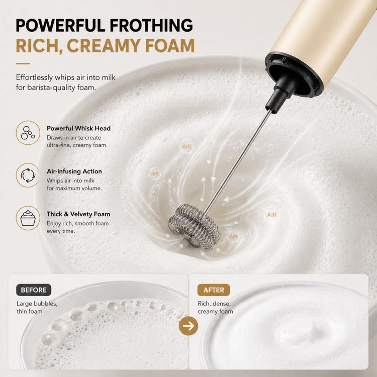 Rechargeable Milk Frother
