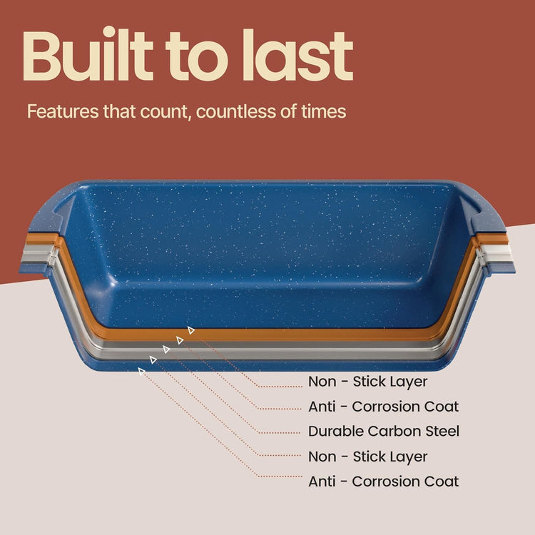 Nonstick Loaf Pan Set Pack of 4 (4 Count)