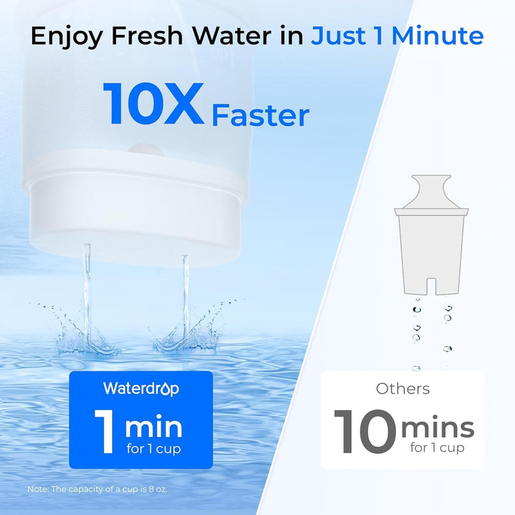 PT 72W Glass Water Filter Pitcher