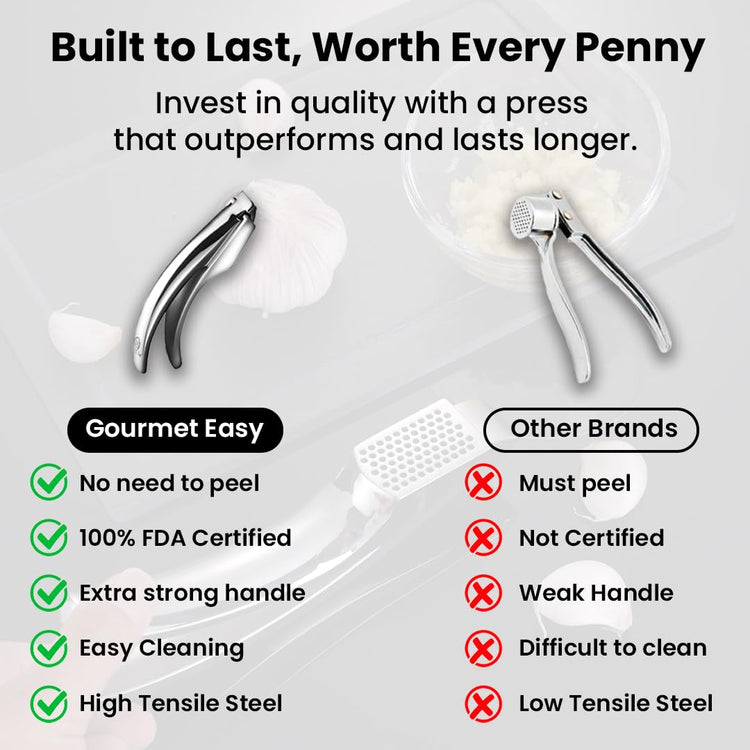 Lifetime Replacement Garlic Press
