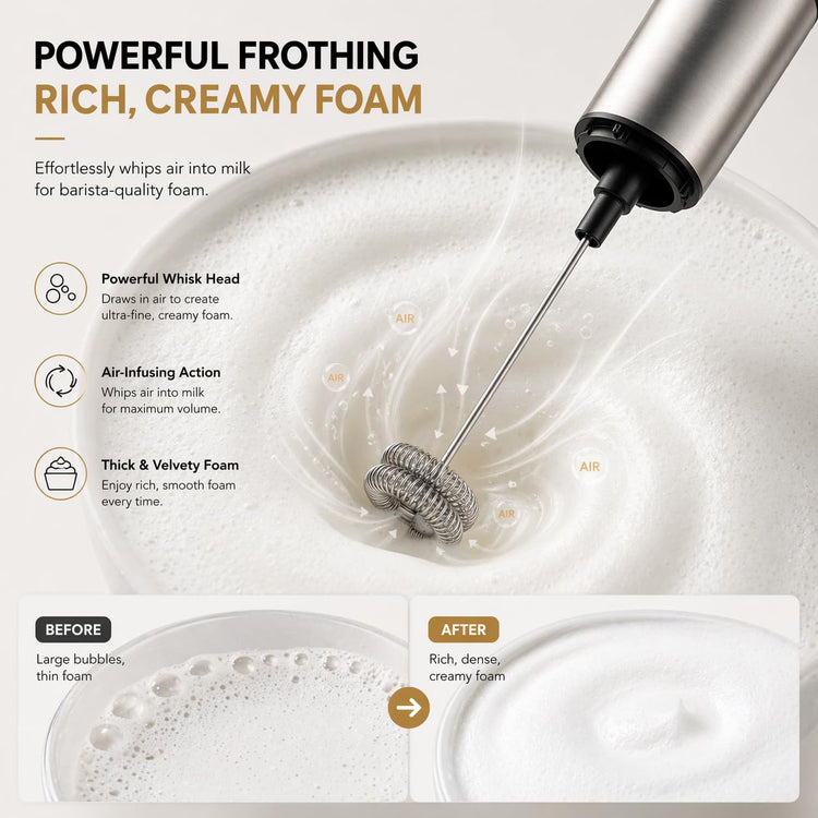 Rechargeable Milk Frother Battery Operated