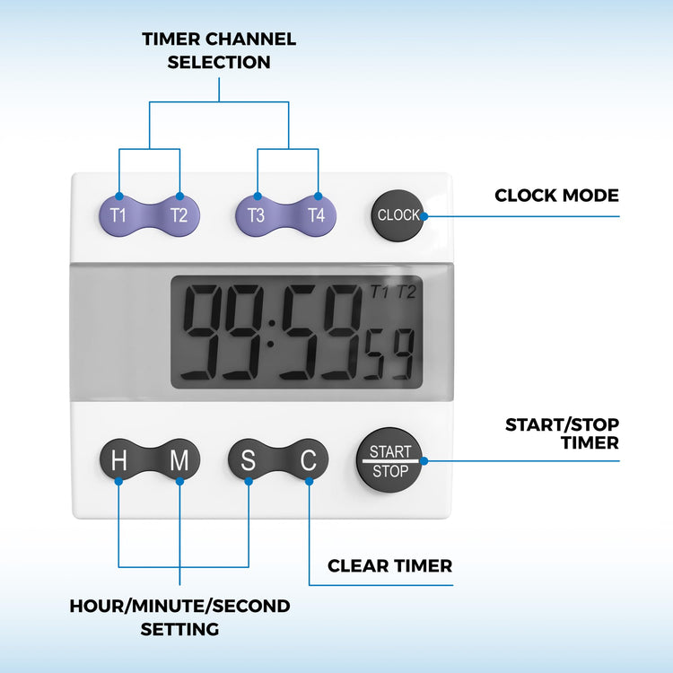 Portable Digital Kitchen Timer 810015 for Cooking and Baking with Loud Alarm
