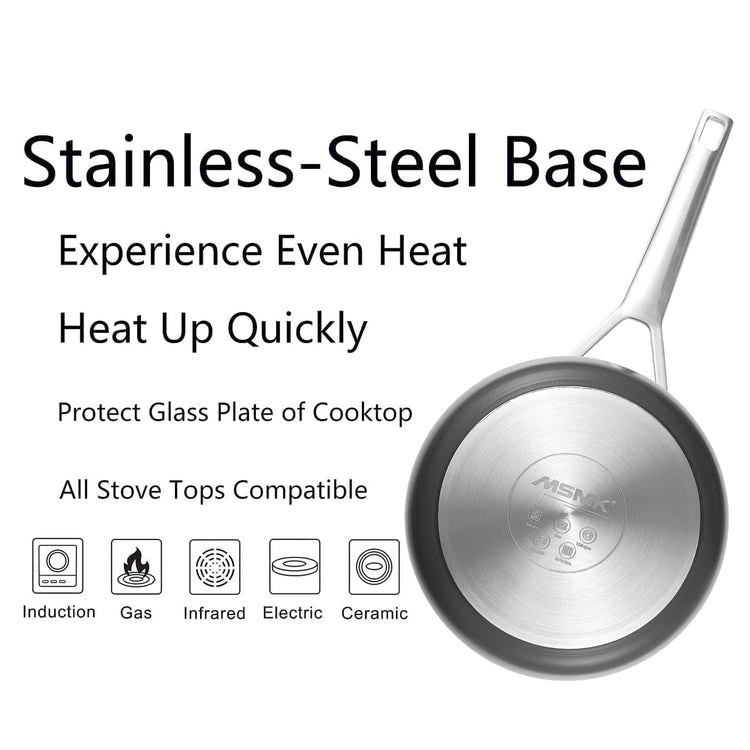 2 QT Nonstick Saucepan with Lid