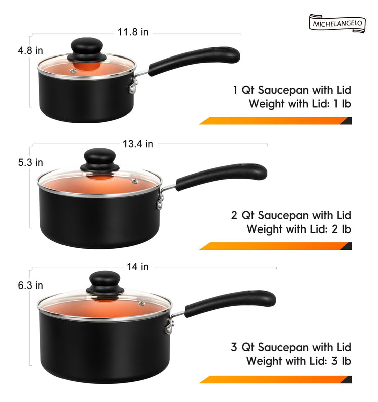 Nonstick Sauce Pan with Lid 1QT