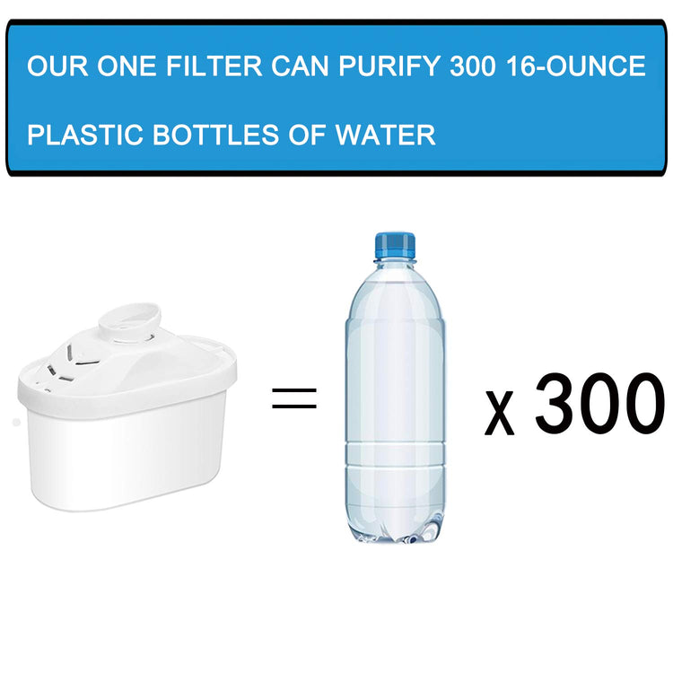 Water Filter Pitcher Alkaline