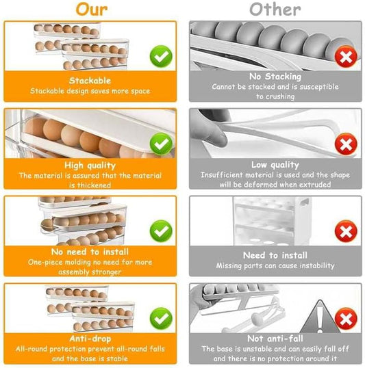 Longzhuo Egg Holder for Fridge, 2 Pcs 2 Layers Auto Rolling Egg Organizer for Refrigerator, for Refrigerator, Countertop, Pantry Organizers and Storage, Clear