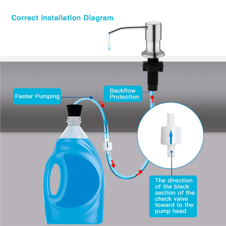 Kitchen Sink Soap Dispenser