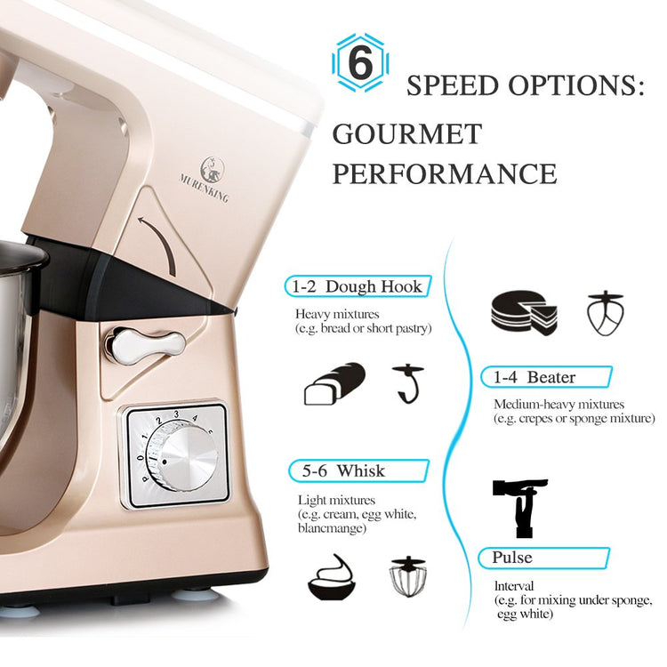 Stand Mixer 5.3