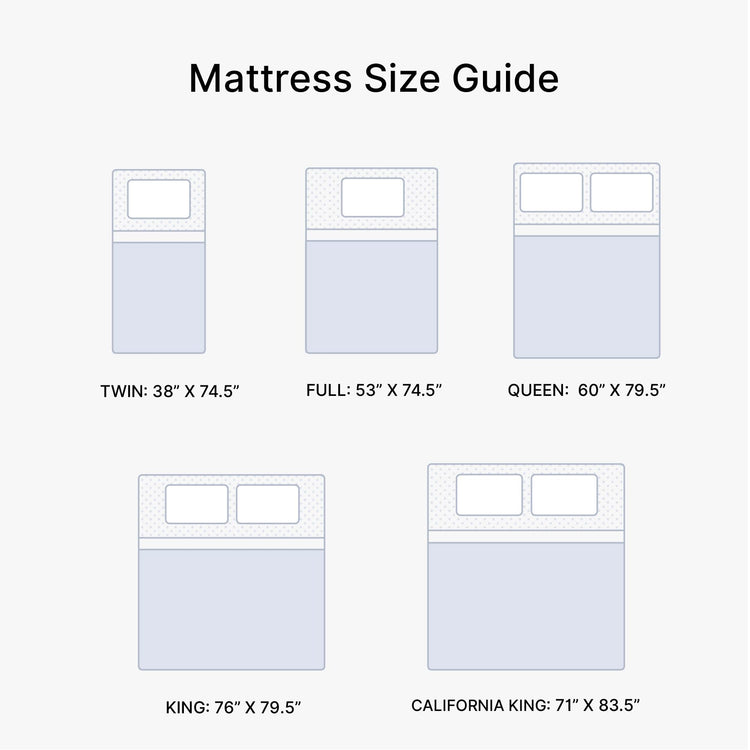 Chime Twin Memory Foam Mattress 10 Inch