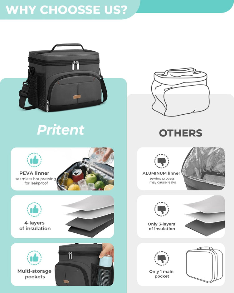 Lunch Box for Men Women Insulated Lunch Tote Cooler Bag Lunchbox