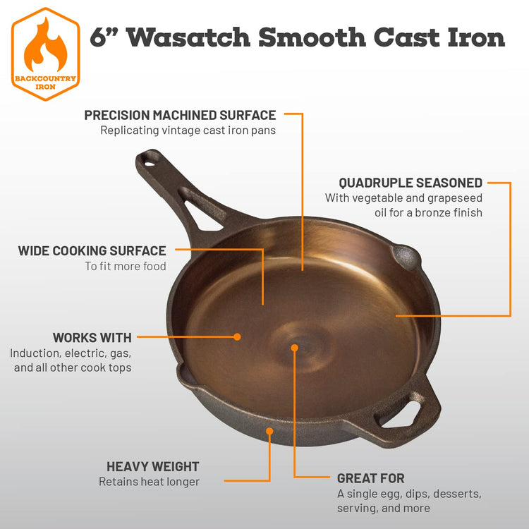 6 Inch Smooth Wasatch Pre