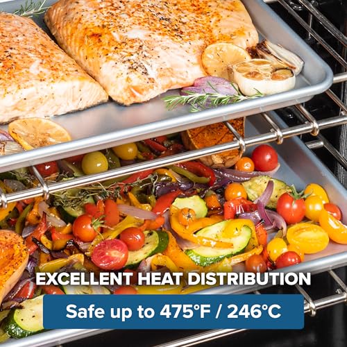 Premium 2 Piece Nonstick Baking Sheet Pan Set