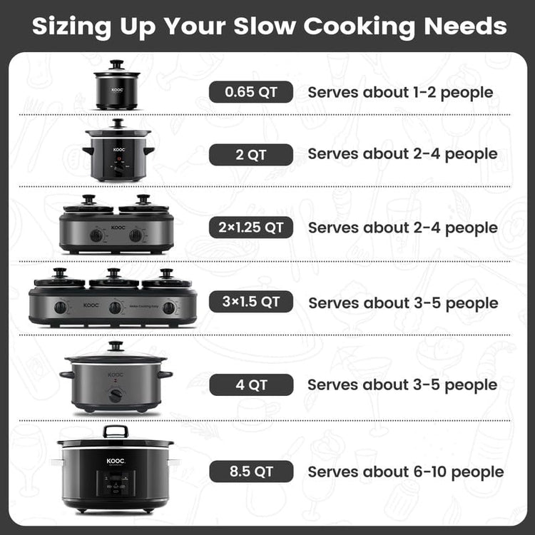 Triple Slow Cooker Buffet Server and Food Warmer 3x1.5 Quart Individual Temp Control With Lid Rests & Spoons With Liners Included Grey
