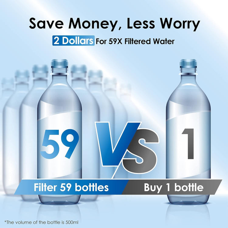 WFD 22L Large Water Filter Dispenser