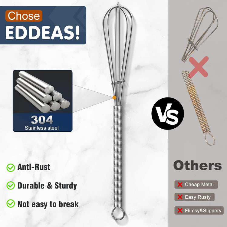 Mini whisks Small Whisk 304 Stainless steel for Whisking 5" (2 Count)