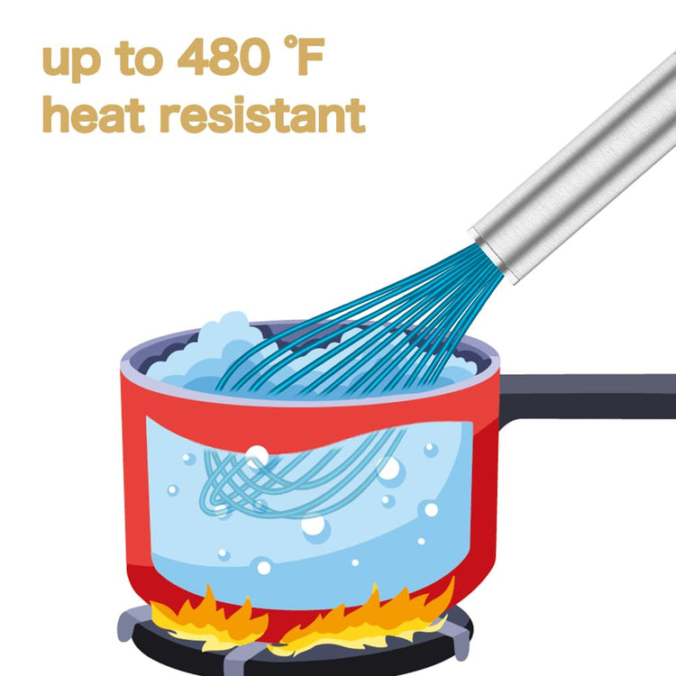 Silicone Whisk