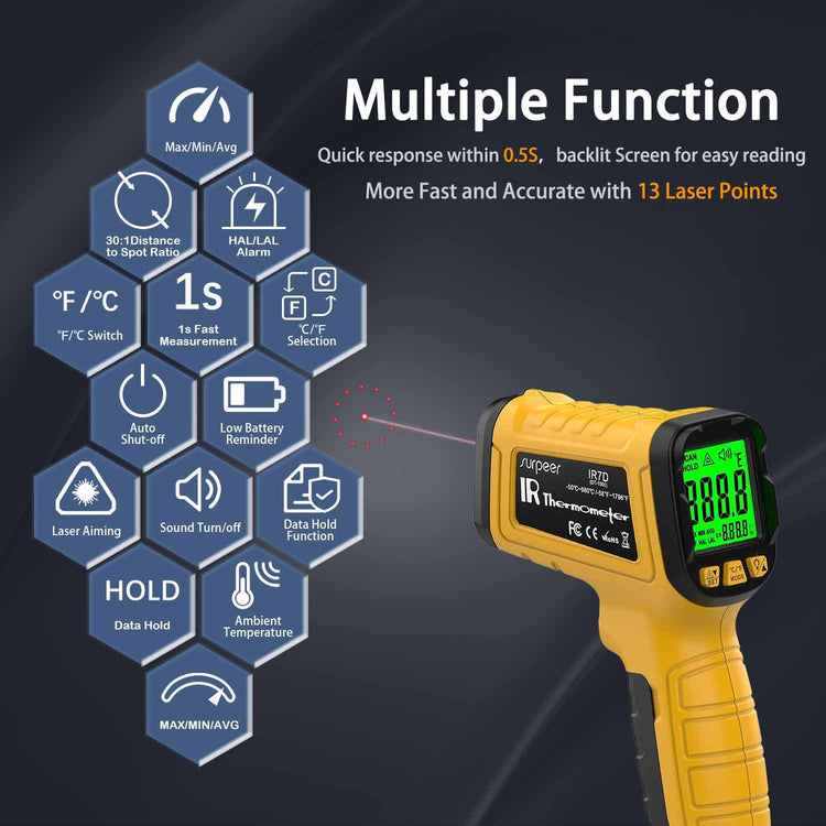 Infrared Thermometer Temperature Gun 1796°F