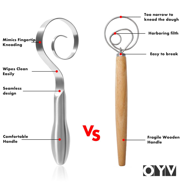 Seamless Dough Whisk