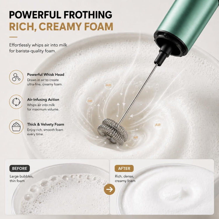 Milk Frother Rechargeable Battery Operated Frother for Coffee