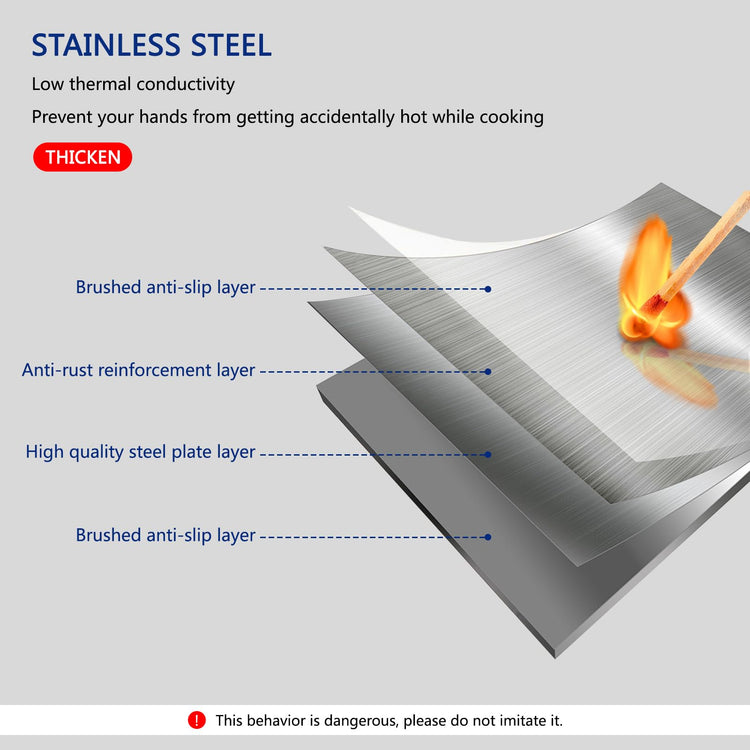 2 Pieces 2 Sided Grease Splatter Guard Foldable Splatter Guard for Stove Stainless Steel Oil Splatter Screens Backsplash for Wall Gas Range Frying Pan Camping