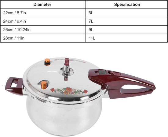 Stainless Steel Pressure Cooker 80KPA, Cookware Pressure Canner Rice Cooker with Safety Valve Devices, Compatible with Gas & Induction Cooker (6L) - Nestoria