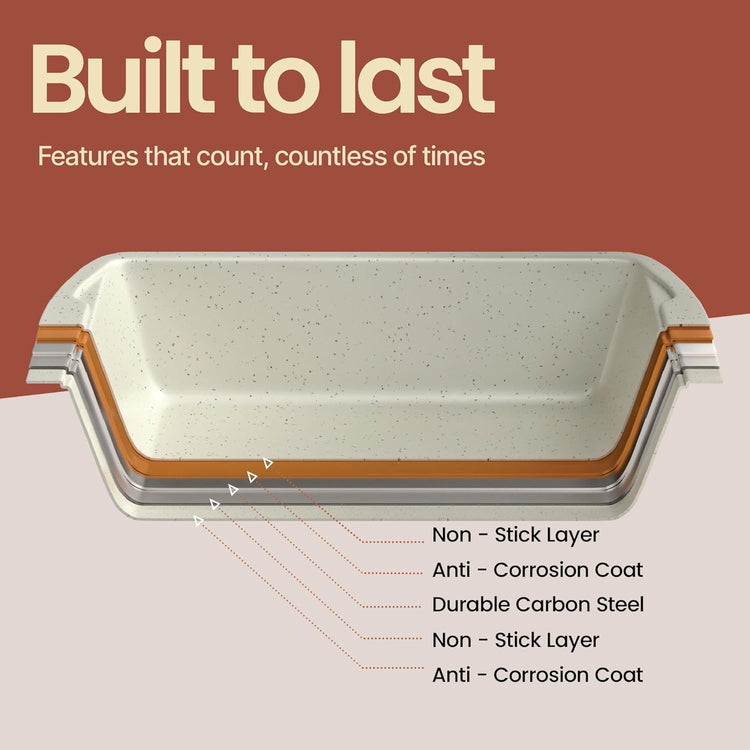 Nonstick Loaf Pan Set Pack of 2 (2 Count)